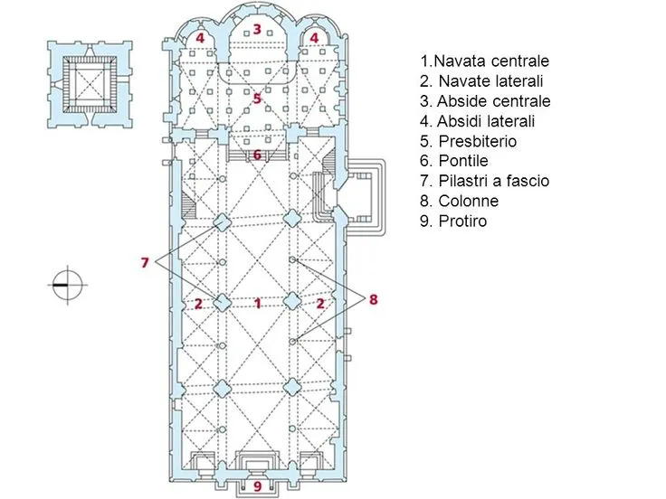 Duomo di Gimignano Digital Technology